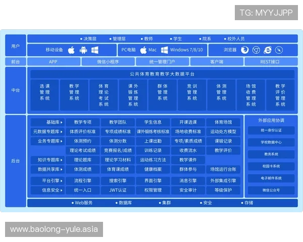 hkjc集团娱乐平台的移动端体验优化与多平台无缝连接解决方案